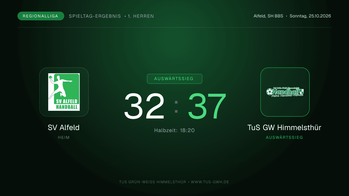 Auswärtserfolg! 1. Herren entführt zwei Punkte bei SV Alfeld (37:32)